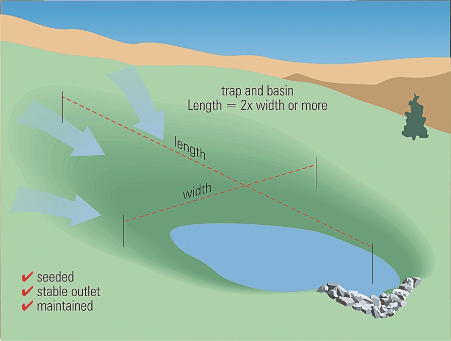 Sediment Trap Design Criteria
