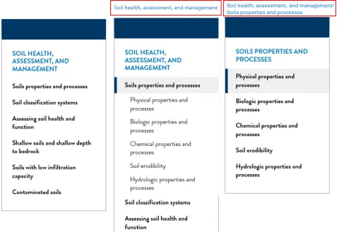 Image showing how left side bar menus display menu heading and subheadings
