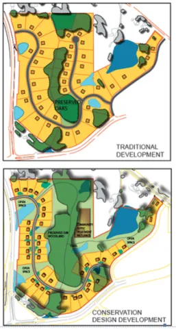 Schematic illustrating traditional and conservation development design. Note the smaller lot size and larger green space for the conservation design development.