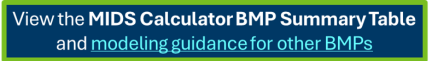 Button with hyperlink to MIDS calculator BMP summary table.